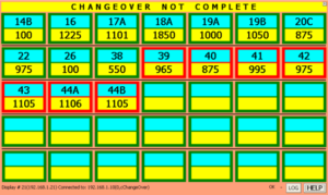 How to Achieve Faster, More Consistent Changeovers