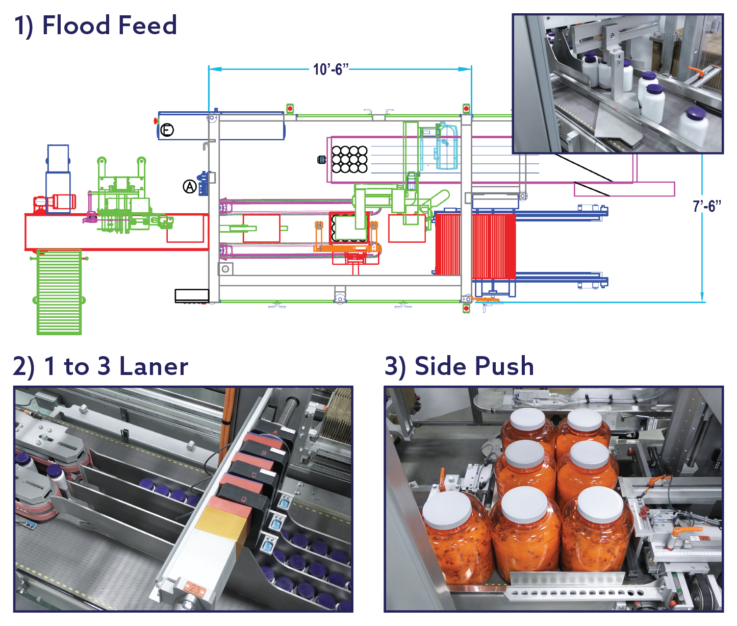 Case Study: Nutraceutical Supplement Bottles » Packaging Equipment News